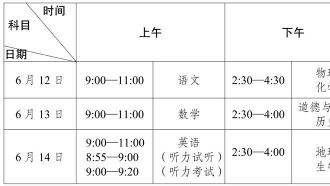 很全面！阿夫迪亚17中10得23分8板5助 另有1断1帽填满数据栏